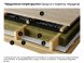 Пароизоляция ONDUTISS EXPERT КАРКАС Frame House