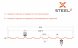 Профнастил C20 SteelX TIAR50