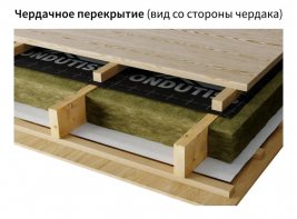 Ветрозащита ONDUTISS BASIC A