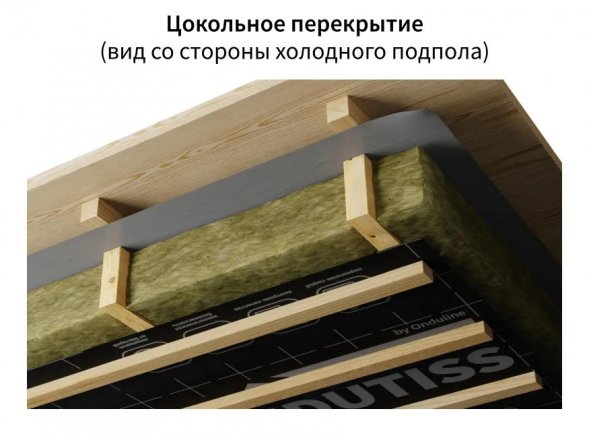 Ветрозащита ONDUTISS BASIC A