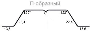 Штакетник Grand Line ​П/М-образный Фигурный Полиэстер 0,5 мм