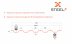 Профнастил НC35 SteelX SKARDEX cupro
