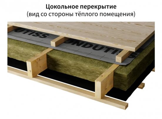 Гидроизоляция ONDUTISS BASIC D