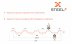 Профнастил НС44 SteelX KEVAR