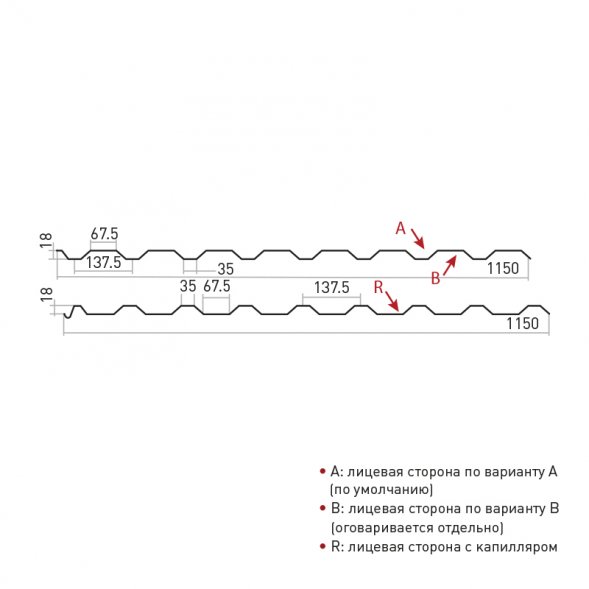 Профнастил С20 Стинержи Полиэстер 0,7 мм