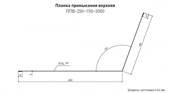Примыкание 150х250 Стинержи Purrus