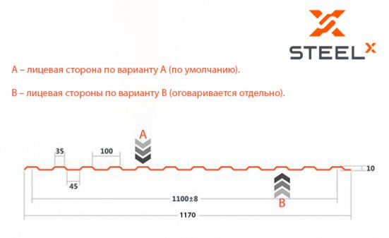Профнастил C10 SteelX SKARDEX