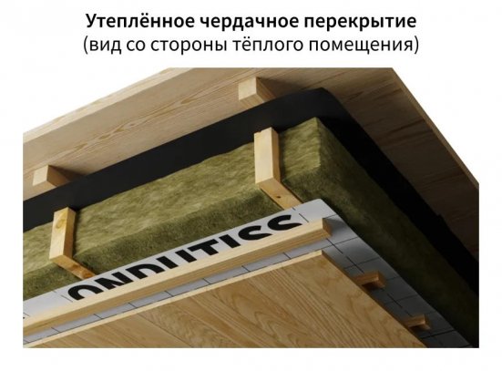 Пароизоляция ONDUTISS BASIC B