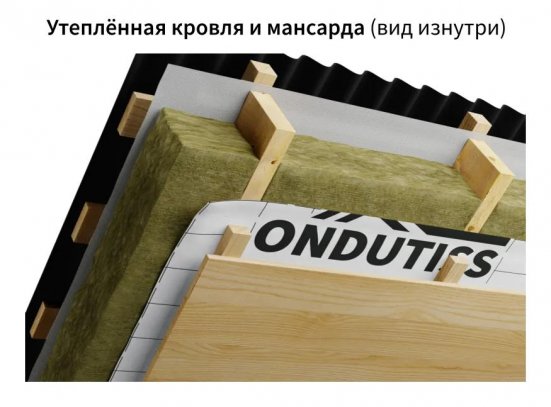 Пароизоляция ONDUTISS BASIC B