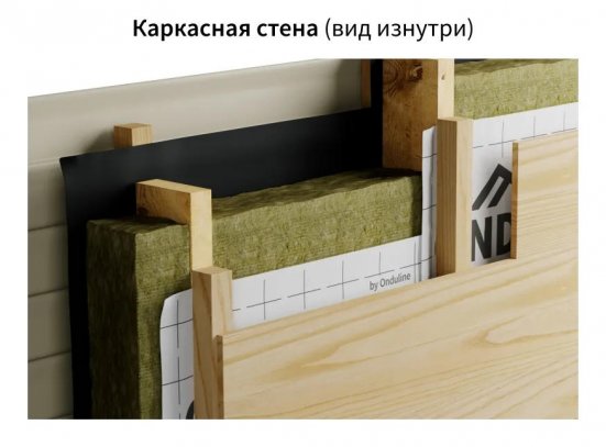 Пароизоляция ONDUTISS BASIC B
